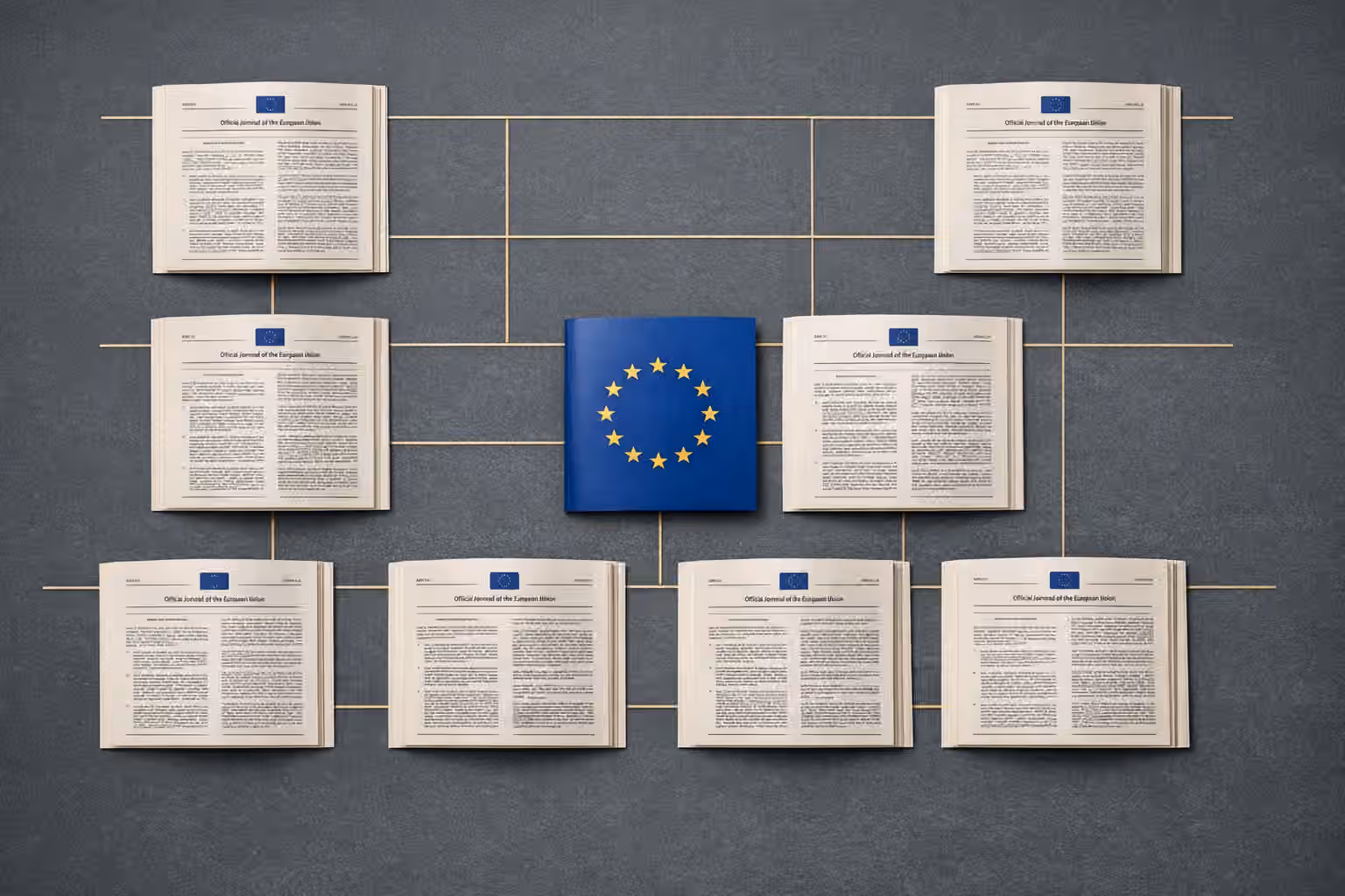 EU financial regulation in 2026: what it covers, who it affects, and why horizon scanning matters