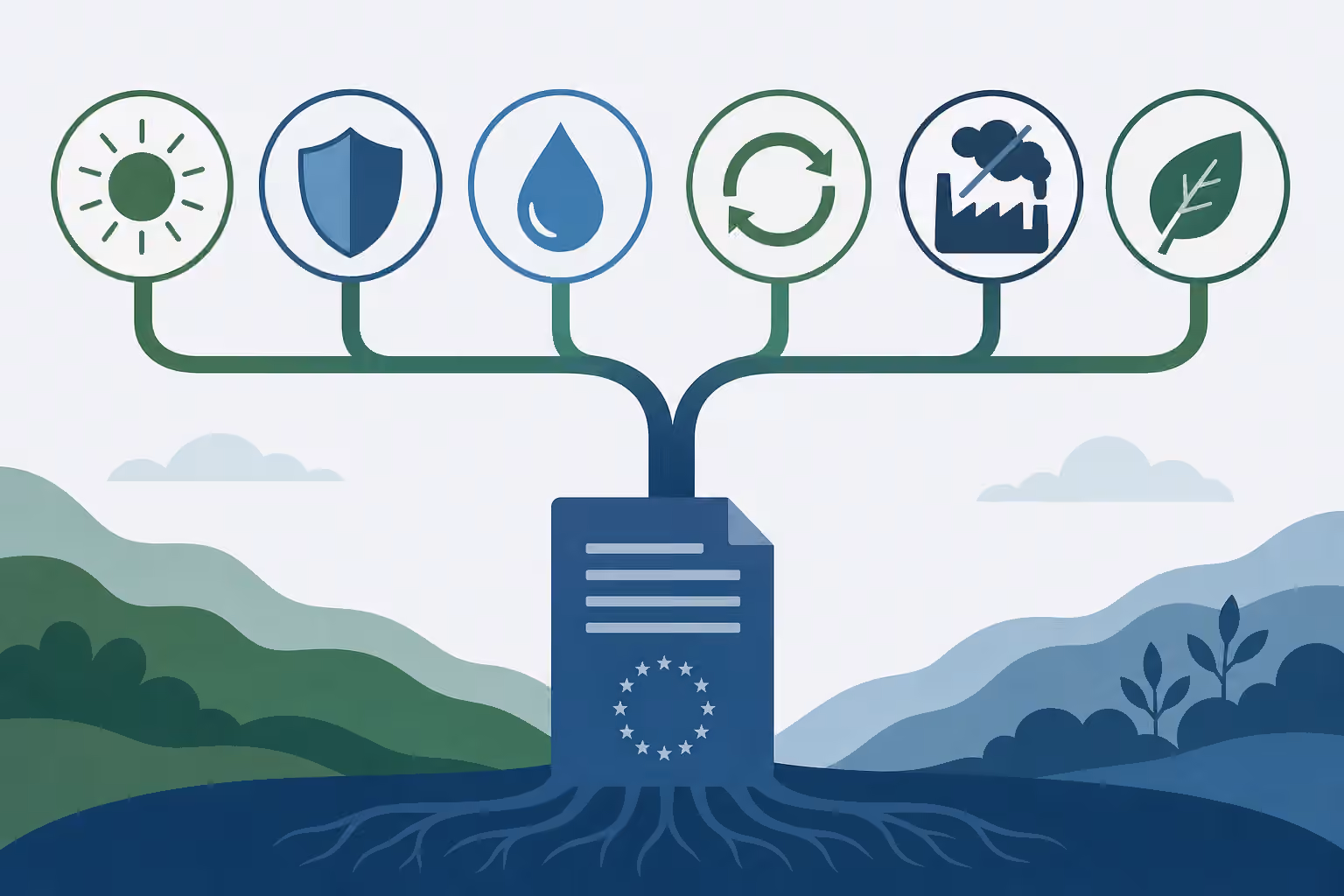 The EU Taxonomy explained: what it is and why it affects more than just financial firms
