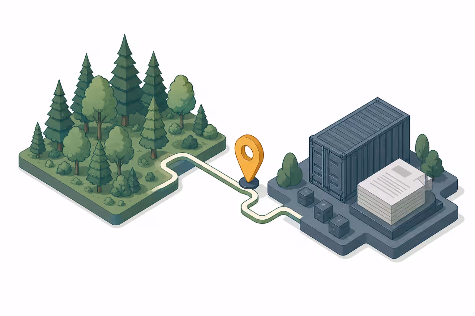 EUDR explained: what the EU Deforestation Regulation requires and who it affects