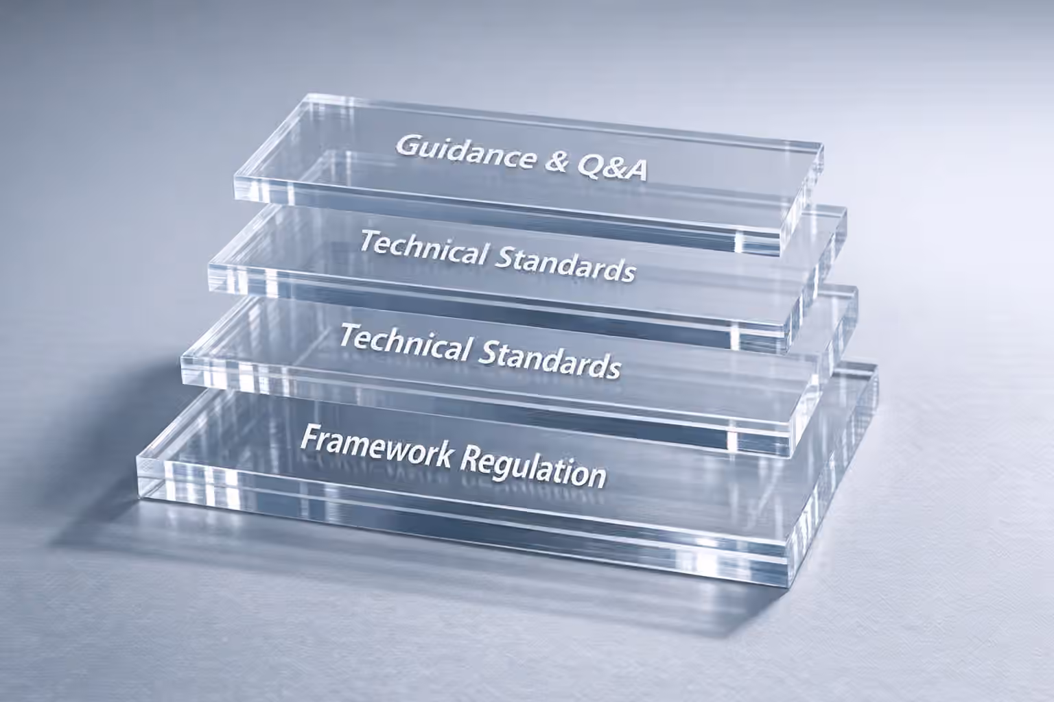 How EU financial regulation actually works: regulations, directives, and technical standards explained