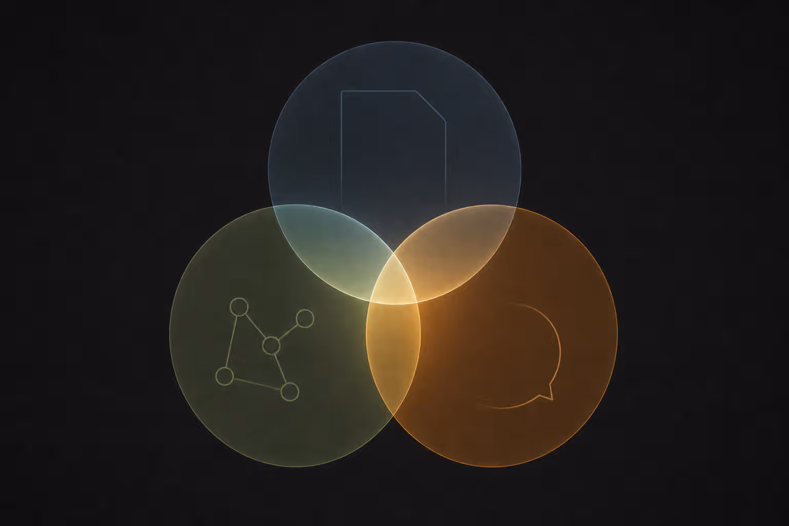 The three signal layers that tell you what a competitor is actually doing