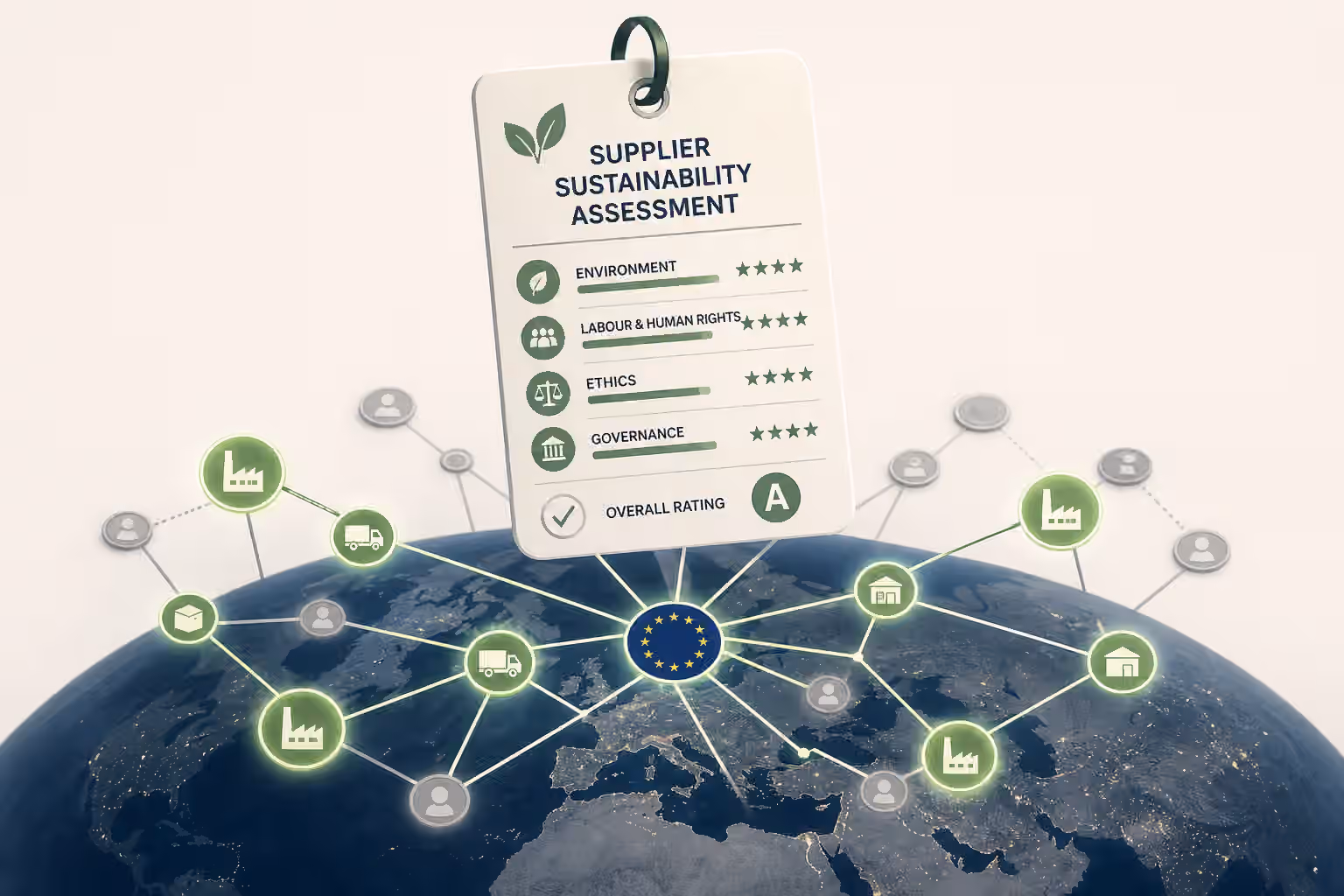 What is EcoVadis and is it worth it for non-EU suppliers?