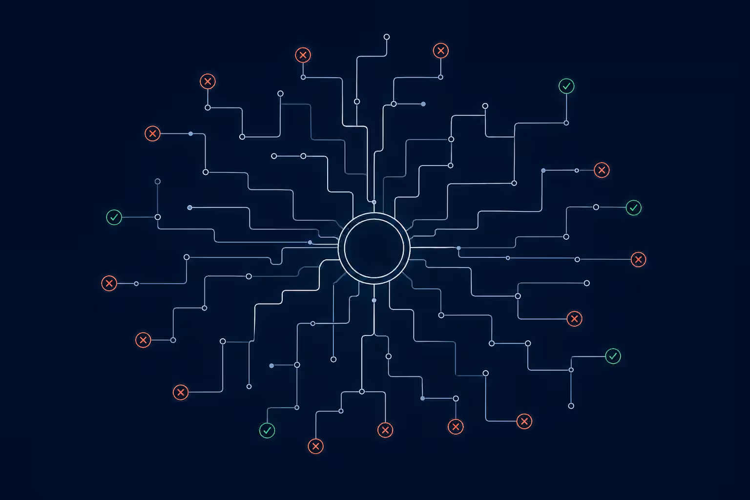 How we decided what not to build